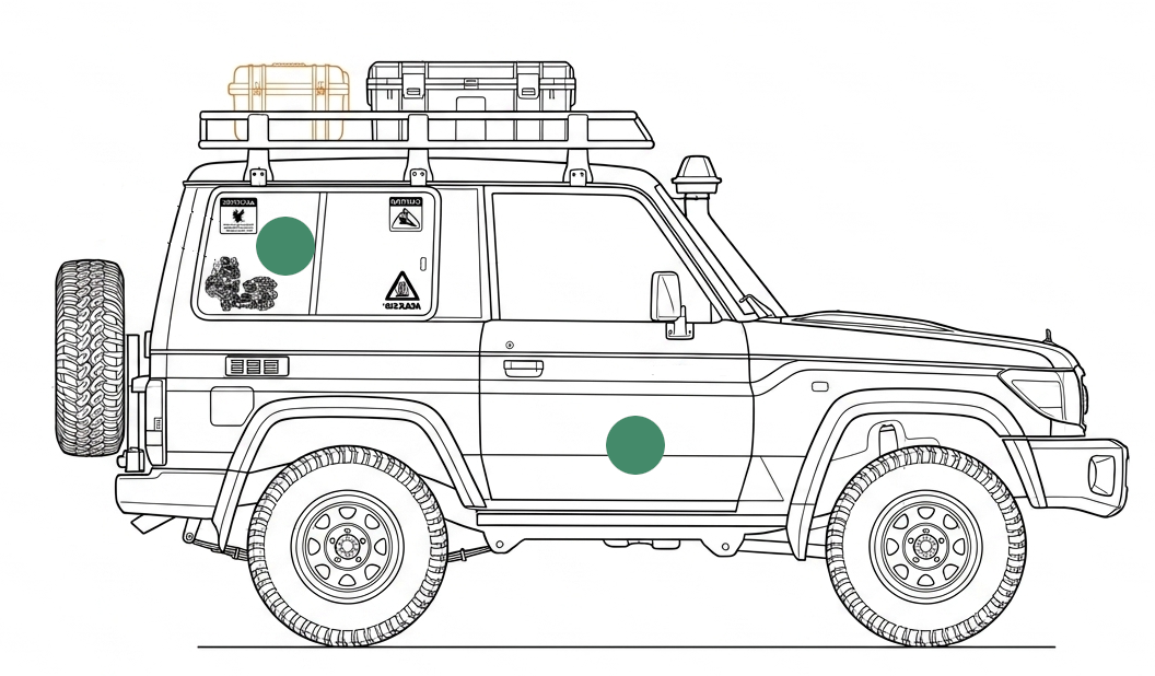 car right