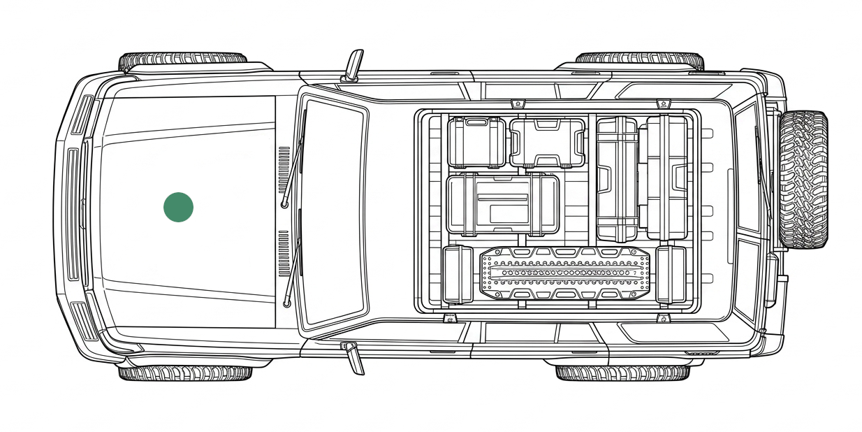 car top